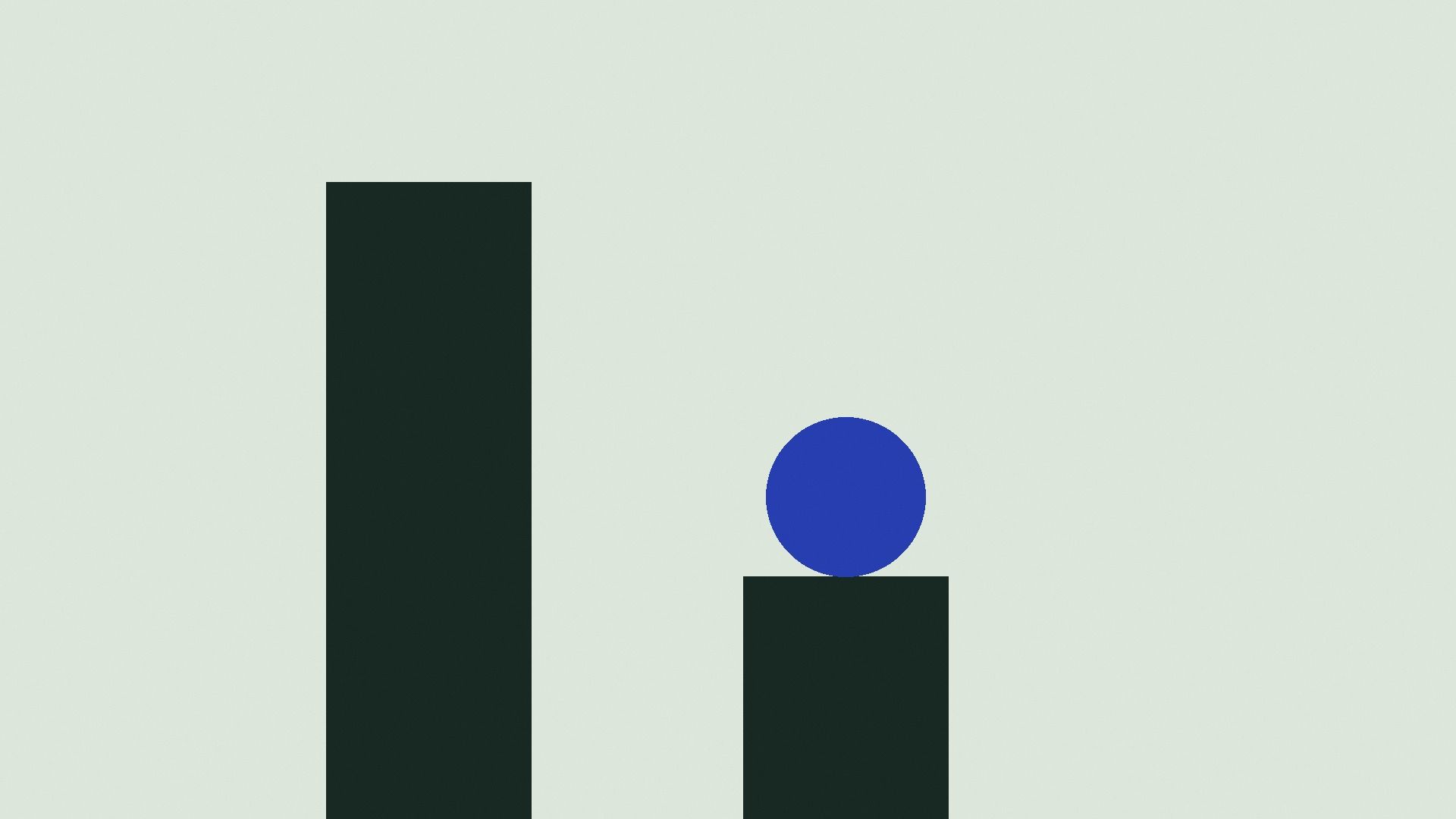 A blue circle resting on the shorter of two dark bars
