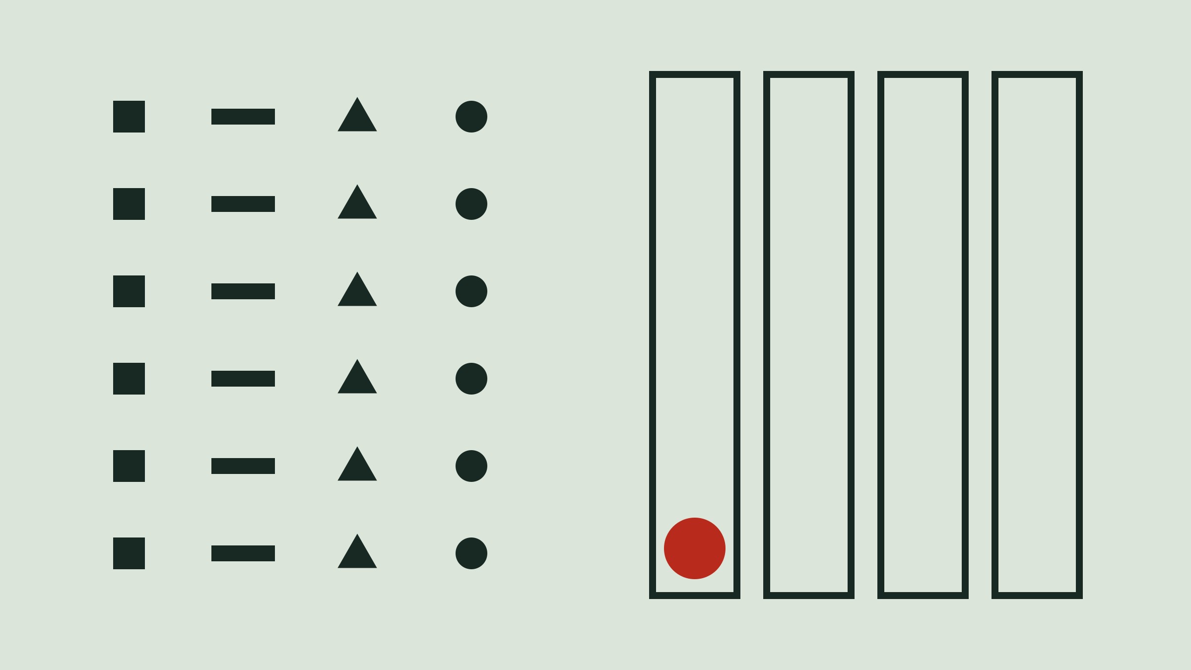 Dark shapes stacked in full columns on the left, the same columns empty on the right, with a red ball at the bottom of the first